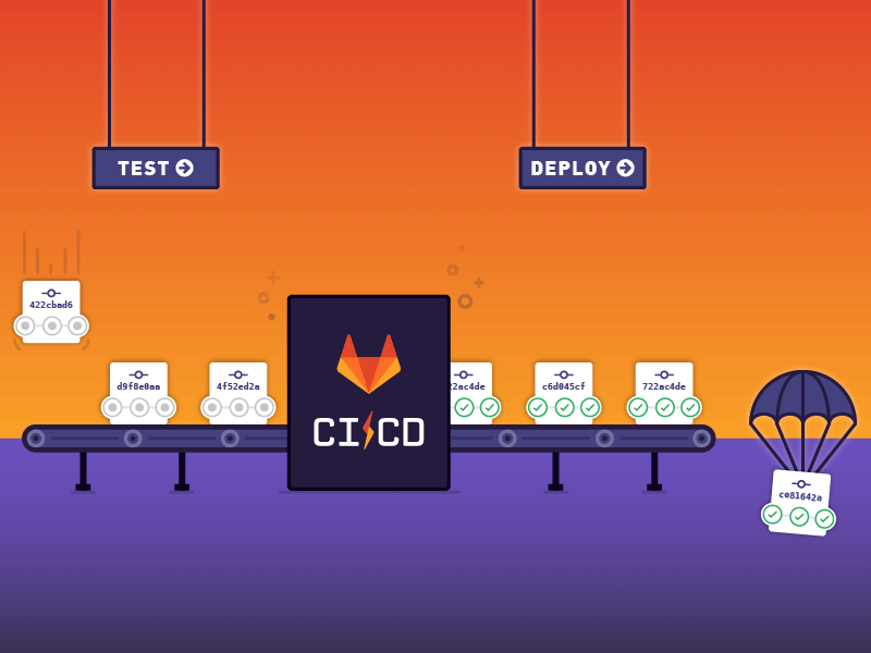 GitLab CI/CD 介绍和使用
